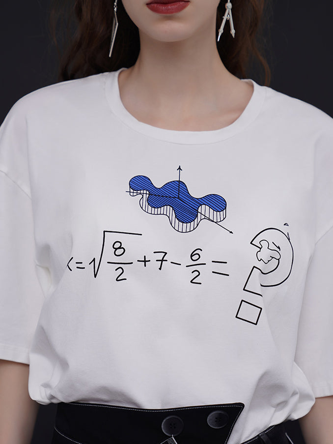 平方根の一次方程式と図形Tシャツ